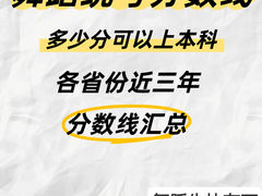 -天籁艺术高考培训学校·重庆艺考集训