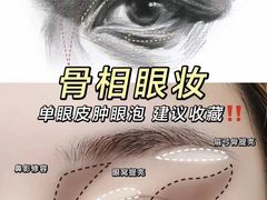 -Tanya'Room化妆培训