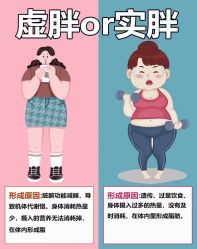 -Lily纤美·科技减脂中心