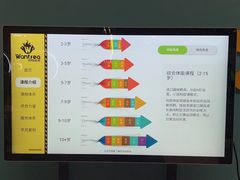 -玩胜青少儿体能(福田侨香中心)