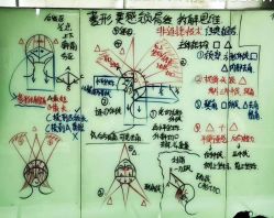 -Kraemer Paris苏豪路易士·嘉玛发廊