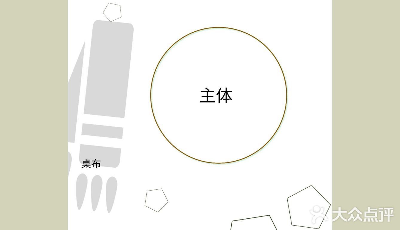 美食摄影 | Ins三种常见美食俯拍构图