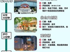 -埠口精酿夜景餐酒吧· BREWPORT BISTRO(长嘉汇重庆之眼店)