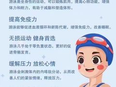 -GT健身(育秀会馆)