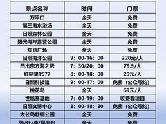 -日照海滨国家森林公园