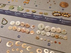 -昆明市博物馆(昆明市文物保护和考古研究中心)