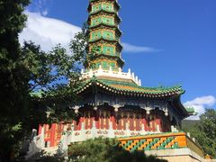 -香山公园-东宫门售票处