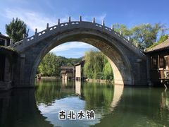 -滦州古城