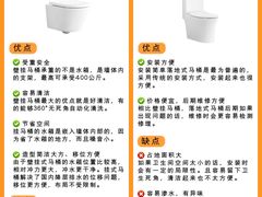 -研筑国际设计事务所(总店)