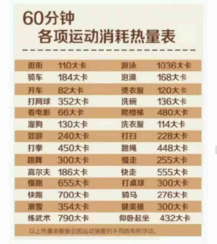 服务非常好的健身房～教练挺好的.