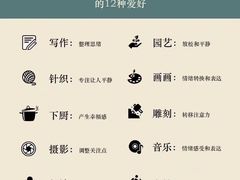 -上海市第八人民医院-体检中心