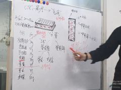 -威利旺卡烘焙西点蛋糕培训(朝阳校区)