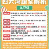 干货贴|教你三亚怎么挑酒店&首刷三亚必备