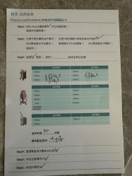 -智美品质医美