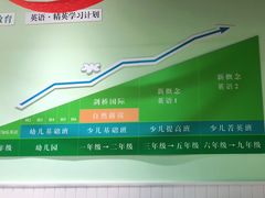 -学知乐教育·幼小衔接·小学科辅导(嘉定镇校区)