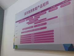 -英孚教育青少儿(宝龙中心)