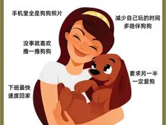 -美联众合爱康动物医院•复杂内科•肿瘤科•牙科•腔镜诊疗中心