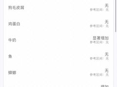 -上海市皮肤病医院(武夷路院区)