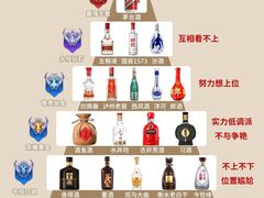 -醉真实酒批发行·茅台·五粮液·红酒寄卖回收