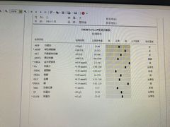 -宠宠动物医院(金鸡岭街店)