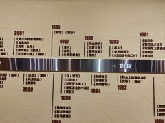 -北京人艺戏剧博物馆
