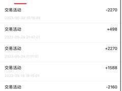 -麦檬Meilleur Moment(美罗城店)