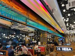 -河坝烧烤串城(金达莱店)