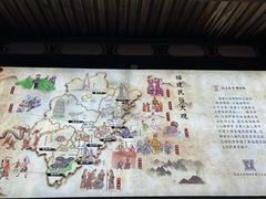 -福建民俗博物馆