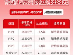 -葱妈母婴医护月嫂中心(浦东店)