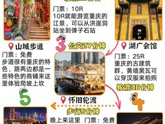 -埠口精酿夜景餐酒吧· BREWPORT BISTRO(长嘉汇重庆之眼店)