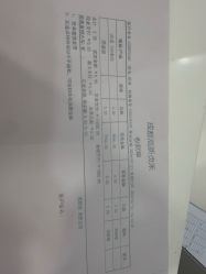 -贞禾医美·连锁