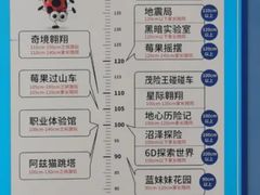 -蓝精灵乐园·世茂精灵之城主题乐园