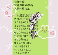 -Lily纤美·科技减脂中心