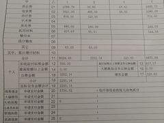 -天津市第三中心医院