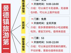 -景德镇陶瓷民俗博物馆