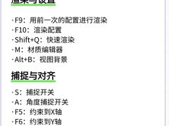 -CGWANG王氏教育(上海校区)