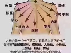 -华夏良子·足道SPA艾灸(龙潭路店)