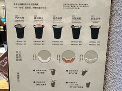 -阿嬷手作(南宁百盛印象城店)