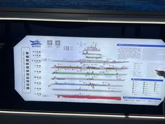 -泰达航母主题公园