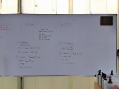 -CrossFit MeWellness