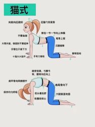 点击看大图 -昕孕瑜伽·孕妇瑜伽·产后修复