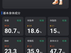 -FEELINGME乐刻私教馆·健身(大融城店)