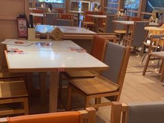 -味千拉面(敏捷广场店)
