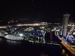 -新加坡摩天观景轮