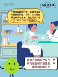 -安吉拉青春化管理中心