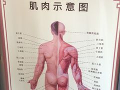 -舒适堡(宝地广场店)