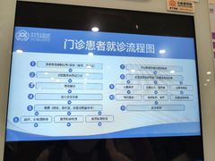 -西安市人民医院(大差市院区)