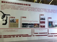 -重庆国际马戏城