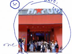 -嗨翻Hi-Fun竞技主题乐园·蹦床亲子生日轰趴(国光1937店)