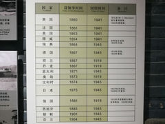 -烟台市博物馆